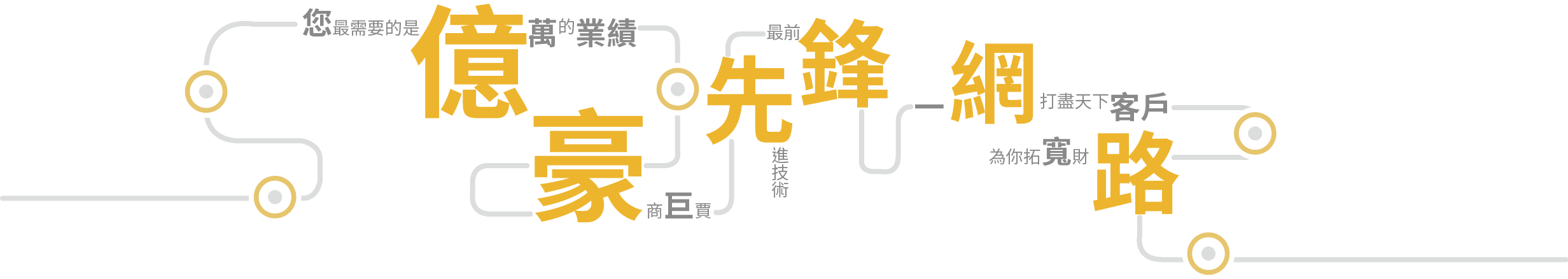 關於億豪