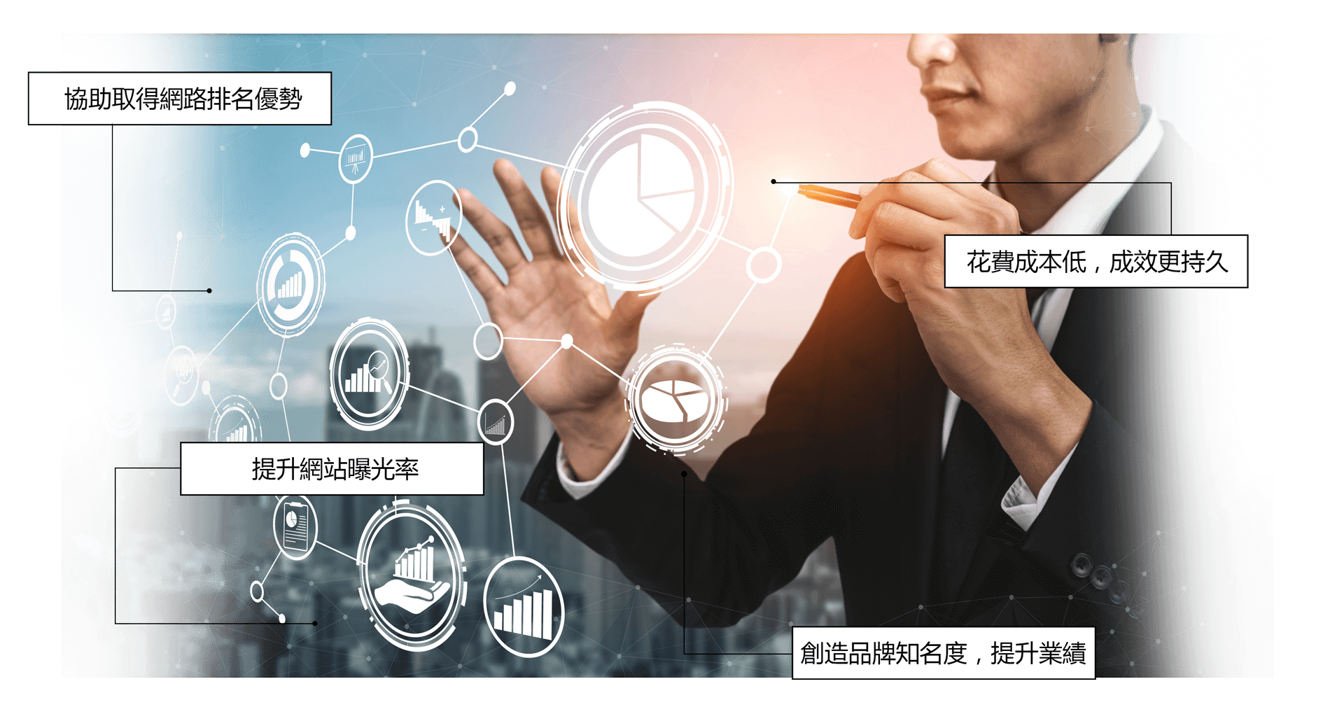 SEO優化