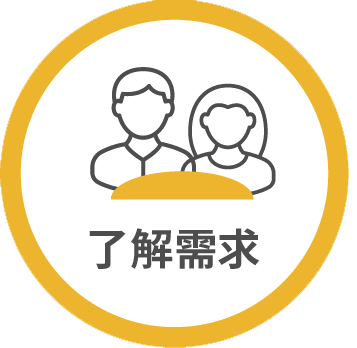 流程標題1