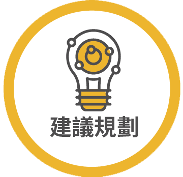 流程標題2