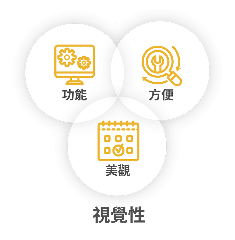 UI 使用者介面